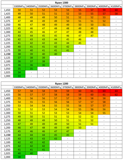 500x649  162 KB. Big one: 975x1265  99 KB
