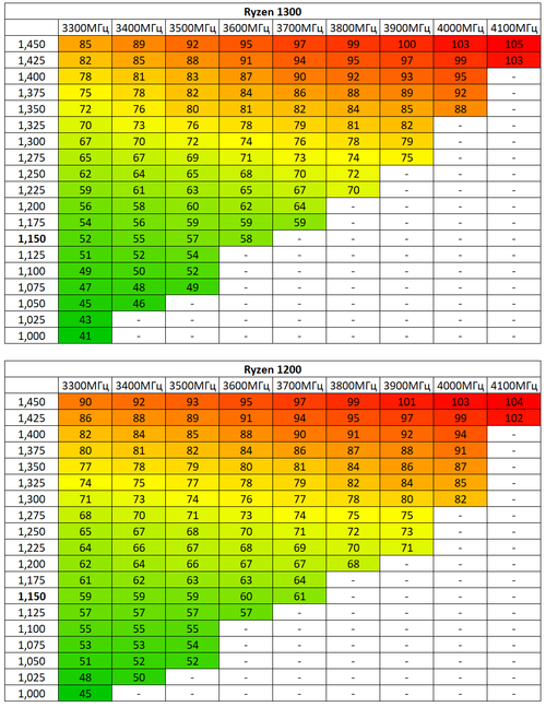 500x647  161 KB. Big one: 978x1265  109 KB