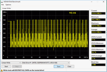 450x305  23 KB. Big one: 812x552  33 KB