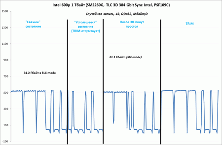 450x294  16 KB. Big one: 1067x697  55 KB
