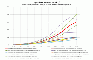 300x196  8 KB. Big one: 1382x903  109 KB