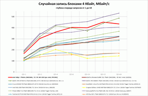 300x196  10 KB. Big one: 1382x903  115 KB