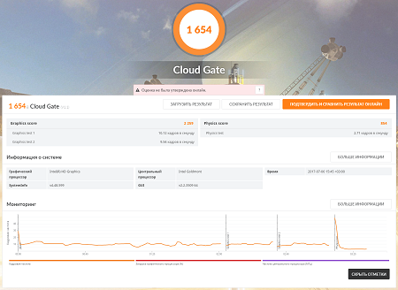450x328  95 KB. Big one: 1500x1095  687 KB
