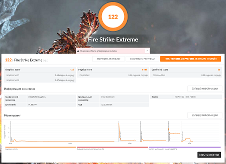450x328  85 KB. Big one: 1500x1094  540 KB