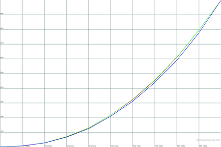 450x300  20 KB. Big one: 1500x1000  21 KB