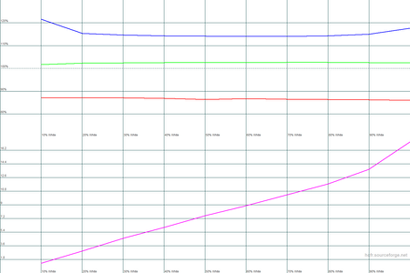 450x300  17 KB. Big one: 1500x1000  18 KB