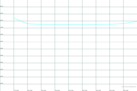450x300  11 KB. Big one: 1500x1000  15 KB