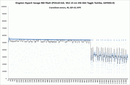450x294  19 KB. Big one: 1382x903  133 KB