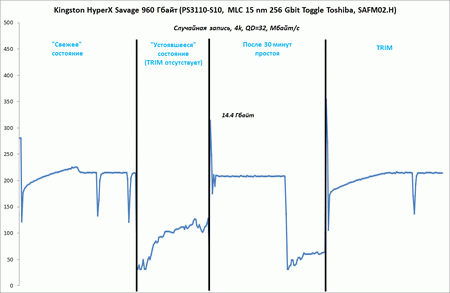 450x293  11 KB. Big one: 1067x697  49 KB