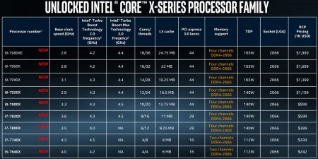 450x225  38 KB. Big one: 1000x499  163 KB