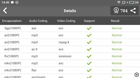 450x253  25 KB. Big one: 1920x1080  181 KB