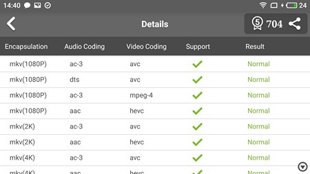 450x253  24 KB. Big one: 1920x1080  175 KB