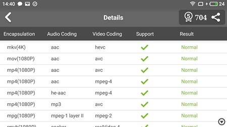 450x253  26 KB. Big one: 1920x1080  189 KB