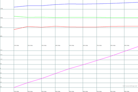 450x300  18 KB. Big one: 1500x1000  17 KB