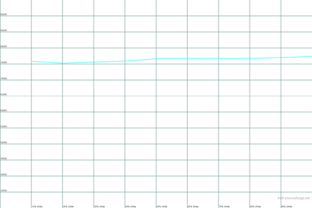 450x300  11 KB. Big one: 1500x1000  14 KB