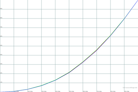 450x300  21 KB. Big one: 1500x1000  21 KB