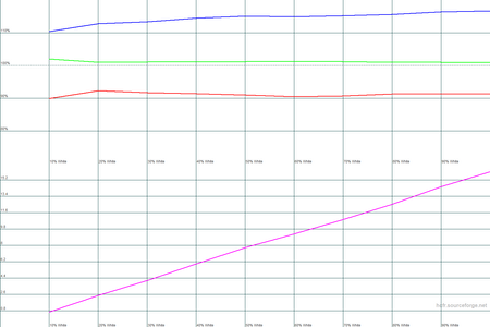 450x300  18 KB. Big one: 1500x1000  17 KB