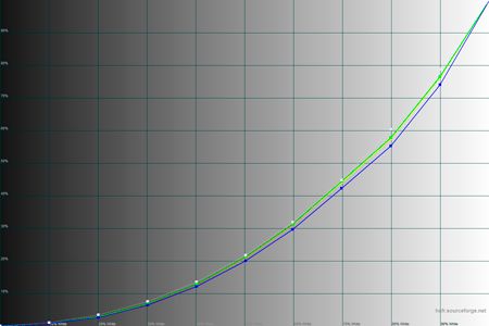 450x300  18 KB. Big one: 1500x1000  107 KB