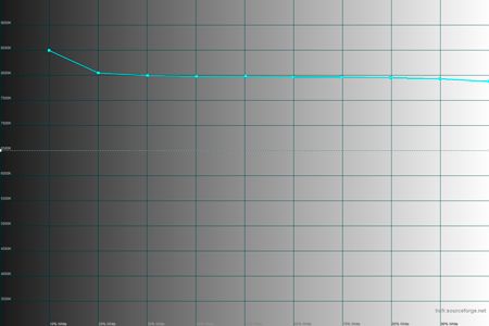450x300  17 KB. Big one: 1500x1000  100 KB