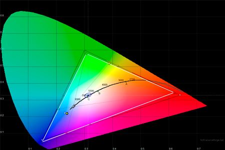 450x300  22 KB. Big one: 1500x1000  126 KB