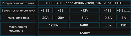 500x139  34 KB. Big one: 1174x326  89 KB