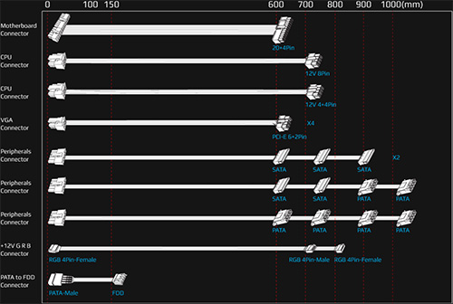 500x336  48 KB. Big one: 1171x786  151 KB