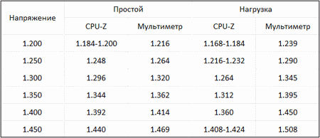 450x194  10 KB. Big one: 596x257  8 KB