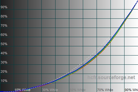 450x300  41 KB. Big one: 1500x1000  199 KB