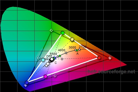 450x300  45 KB. Big one: 1500x1000  208 KB