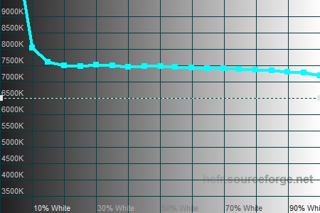 450x300  45 KB. Big one: 1500x1000  191 KB