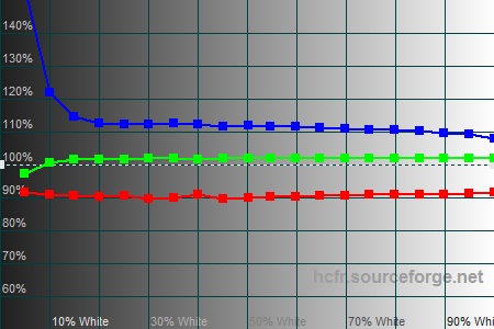 450x300  47 KB. Big one: 1500x1000  193 KB