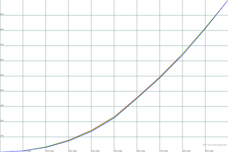 450x300  22 KB. Big one: 1500x1000  21 KB