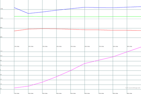 450x300  18 KB. Big one: 1500x1000  17 KB