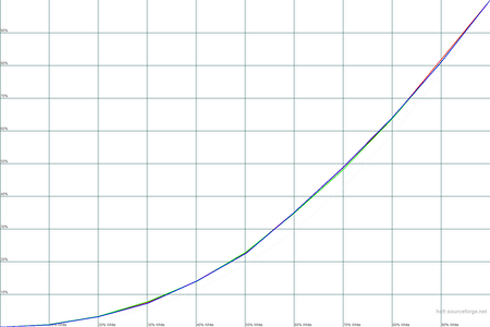 450x300  21 KB. Big one: 1500x1000  21 KB
