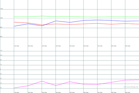 450x300  18 KB. Big one: 1500x1000  17 KB