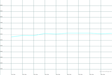 450x300  11 KB. Big one: 1500x1000  14 KB