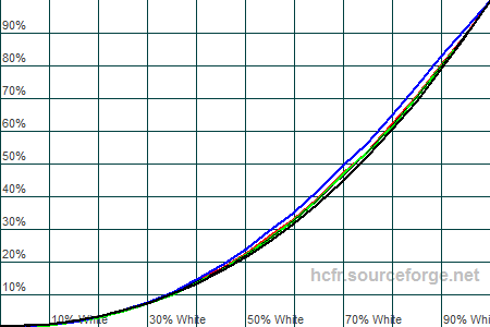450x300  9 KB. Big one: 1500x1000  22 KB