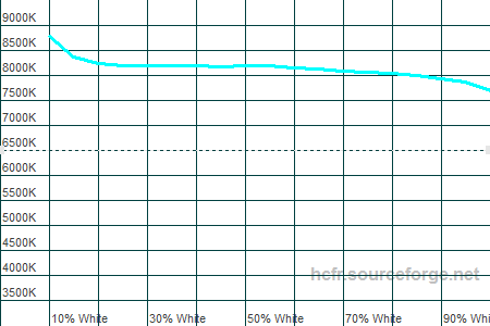 450x300  6 KB. Big one: 1500x1000  15 KB