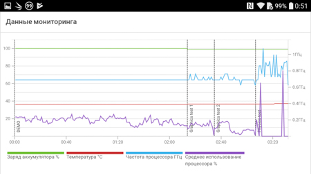 450x253  51 KB. Big one: 1500x844  240 KB