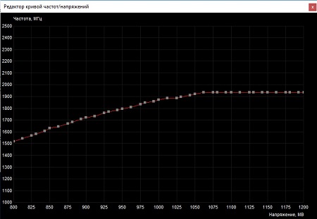 450x311  31 KB. Big one: 768x532  71 KB