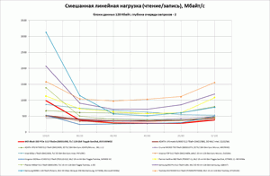300x196  8 KB. Big one: 1382x903  93 KB