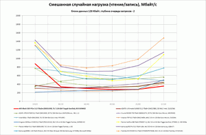 300x196  9 KB. Big one: 1382x903  97 KB