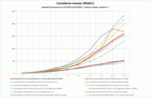 300x196  8 KB. Big one: 1382x903  114 KB