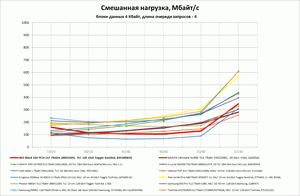 300x196  8 KB. Big one: 1383x904  102 KB