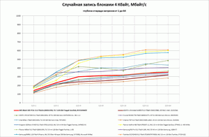 300x196  8 KB. Big one: 1382x903  100 KB