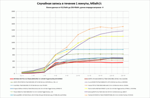 300x196  8 KB. Big one: 1382x903  99 KB