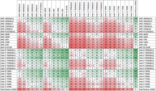 600x351  289 KB. Big one: 2145x1256  410 KB