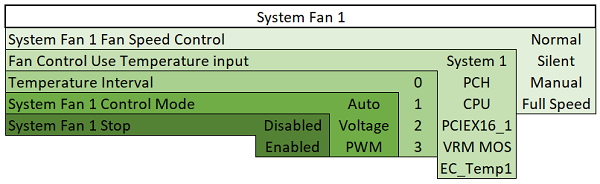 600x184  56 KB. Big one: 806x248  24 KB