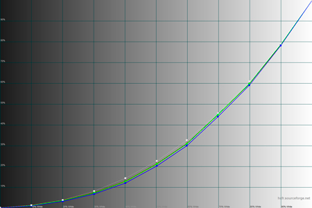 450x300  54 KB. Big one: 1500x1000  324 KB