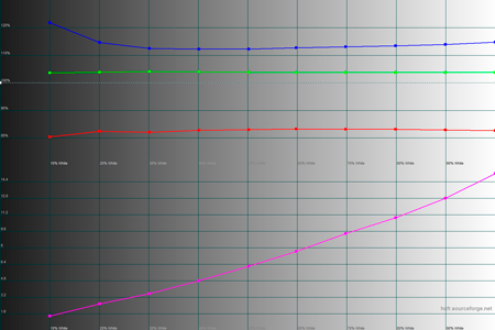 450x300  68 KB. Big one: 1500x1000  376 KB